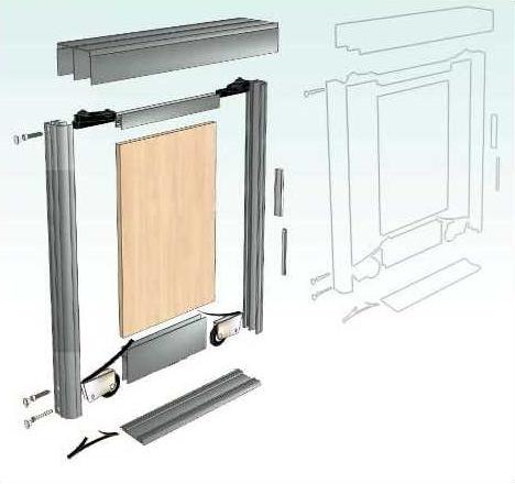Обзор основных систем раздвижных дверей для шкафов-купе